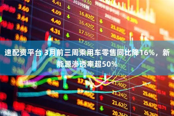 速配资平台 3月前三周乘用车零售同比降16%,新能源渗透率超50%